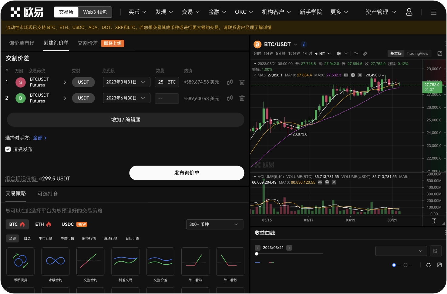 Bitchina交易所的成交量怎么样